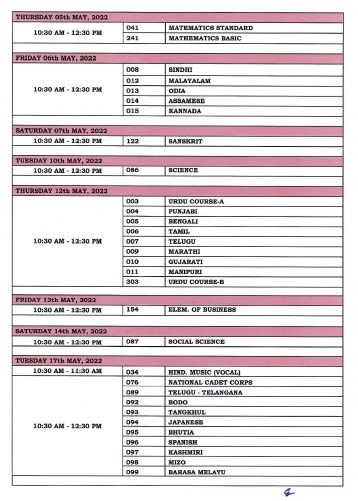 CBSE Class Xth Term II Exam 2022 Time Table