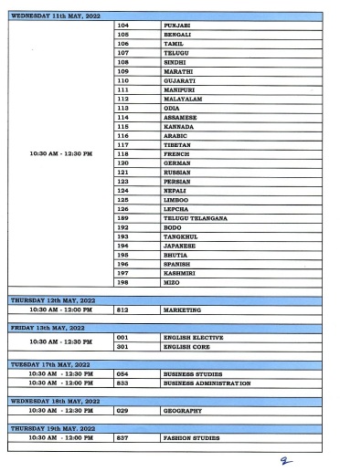 CBSE Class XIIth Term II Exam 2022 Time Table