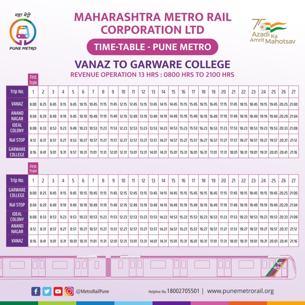 Vanaz to Garware (East - West Corridor) Metro daily schedule 